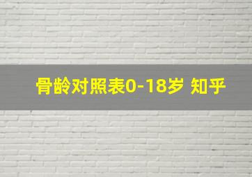 骨龄对照表0-18岁 知乎